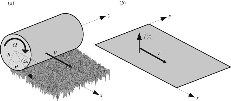 Figure 1.