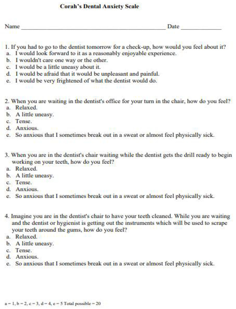 Figure A1