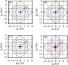 Fig. 4