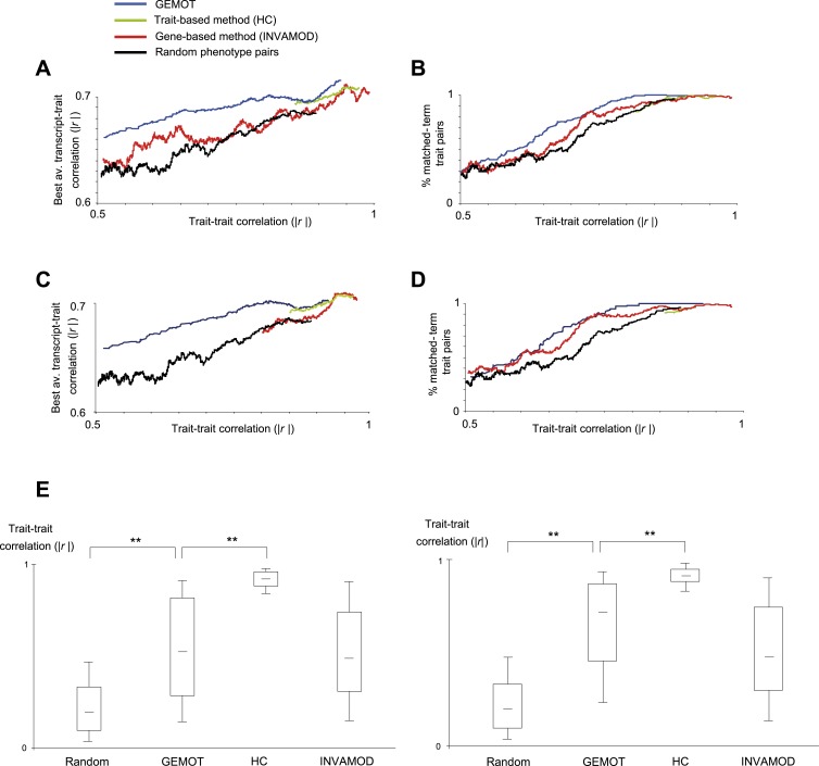 Figure 2—figure supplement 5.