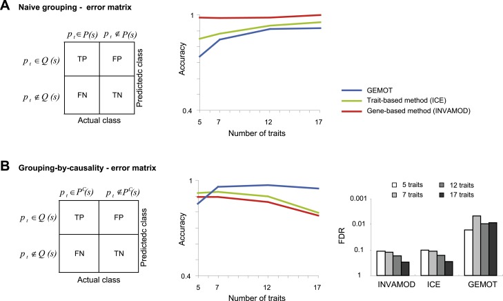 Figure 5—figure supplement 5.