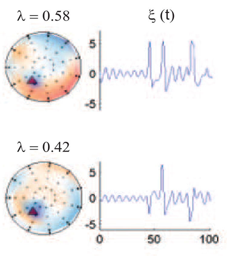 Fig. 12