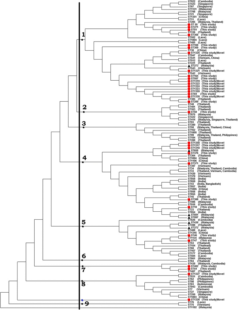 Fig. 4