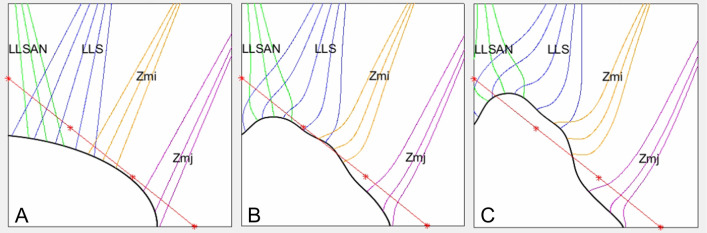 Fig 5