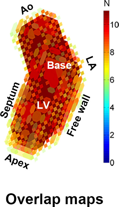 Figure 4b: