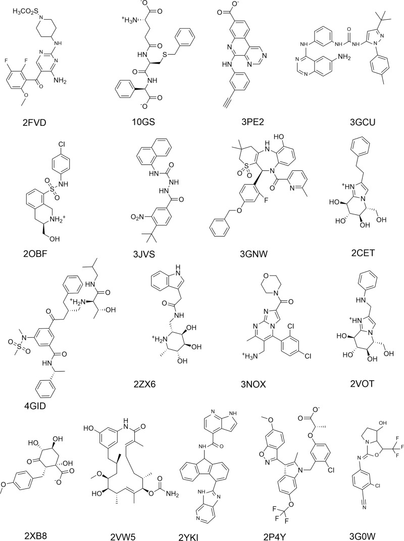 Figure 2