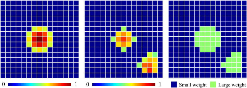 Fig. 7.