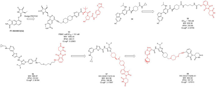 FIGURE 5