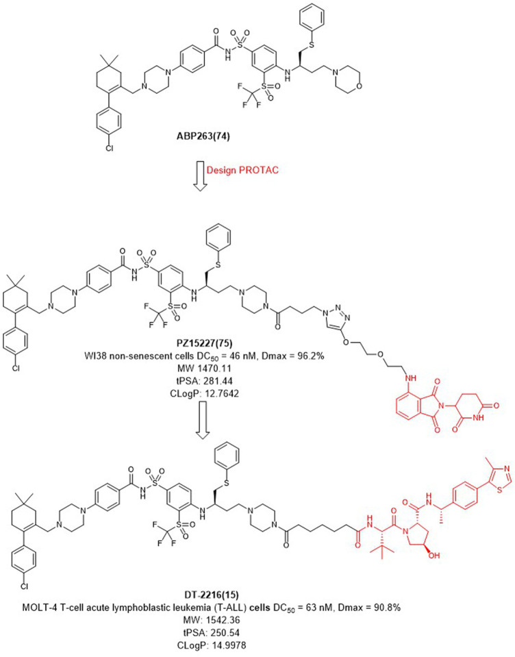 FIGURE 9