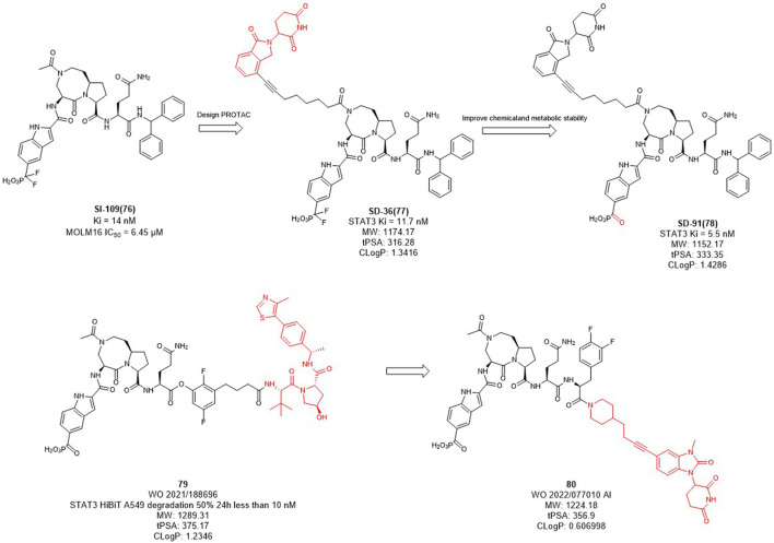 FIGURE 10