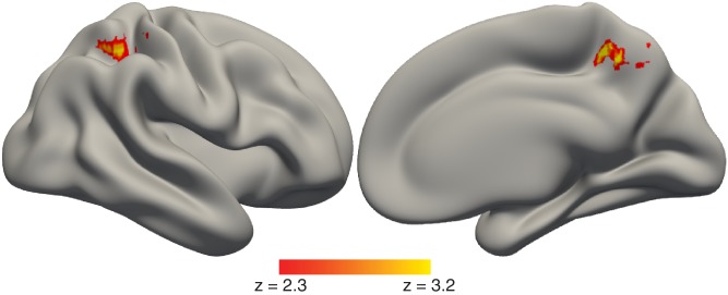 Figure 4.