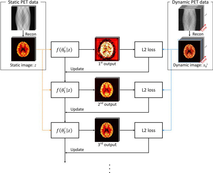 Fig. 12