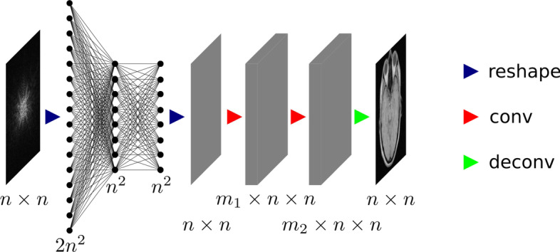 Fig. 10