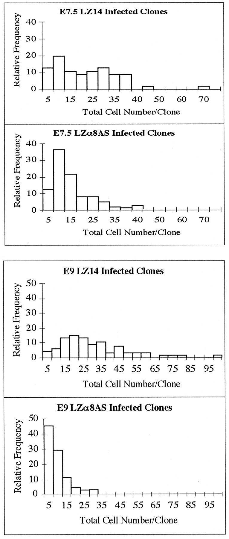 Fig. 9.