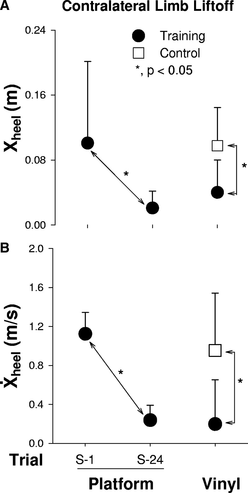 FIG. 5.