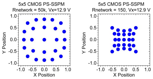 Figure 16