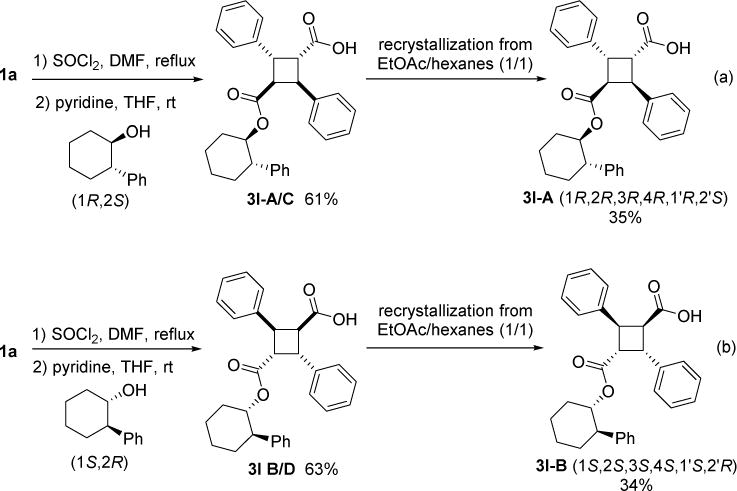 Scheme 7