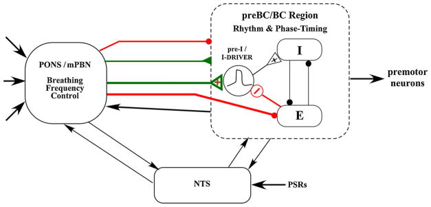 Fig. 13