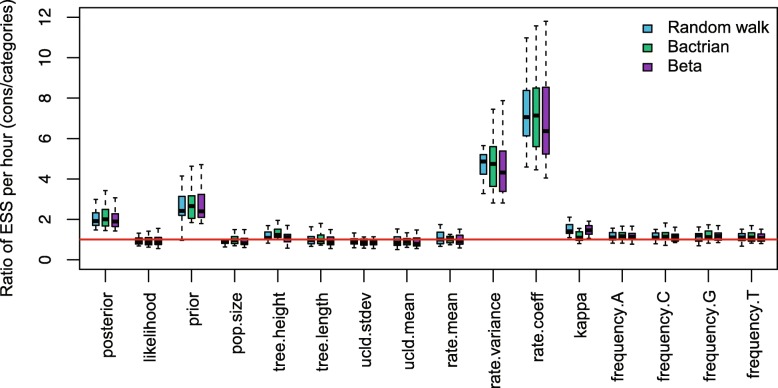 Fig. 23