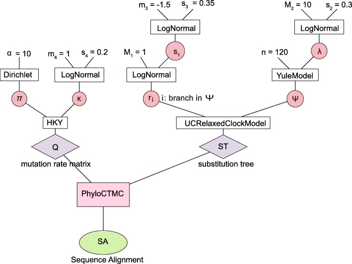Fig. 1