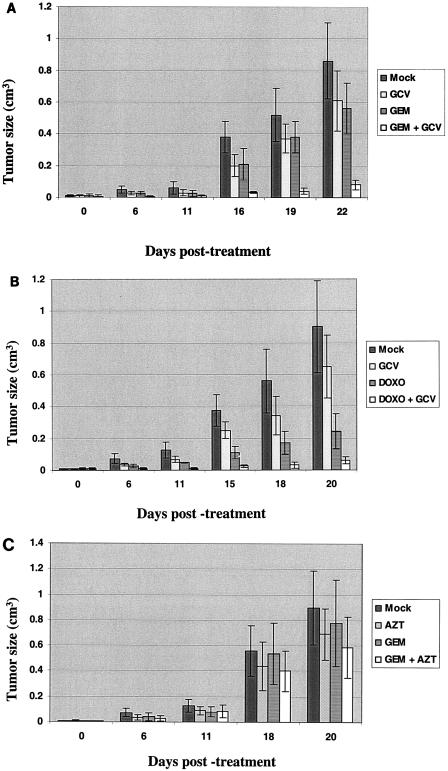 FIG. 7.