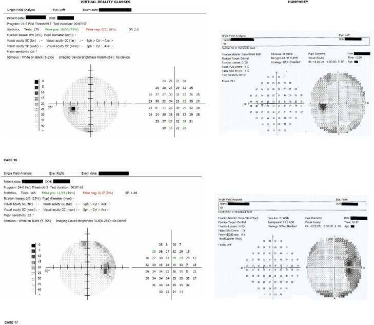 Figure 15