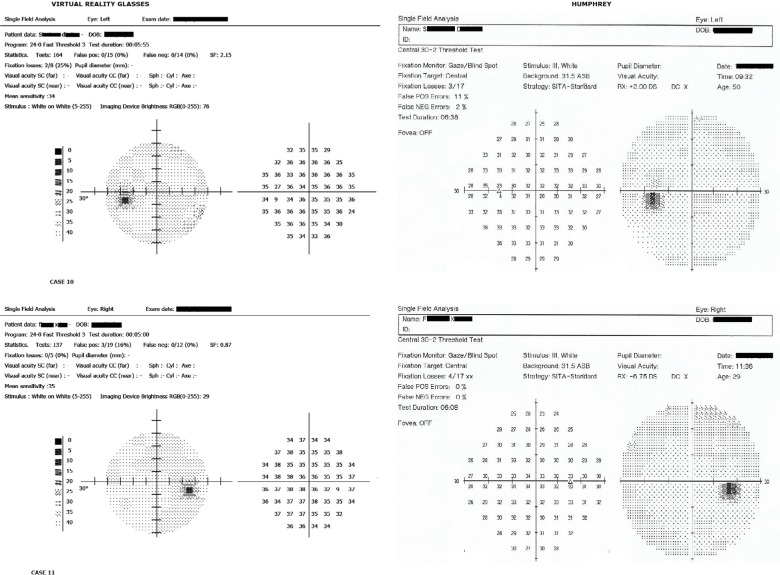 Figure 13