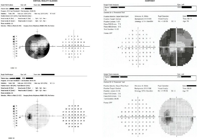 Figure 14