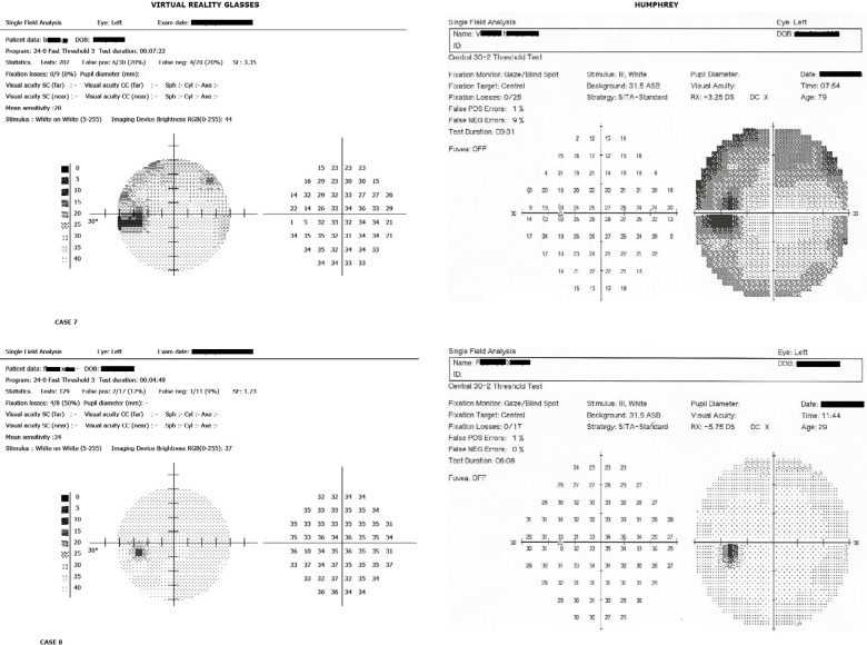 Figure 12