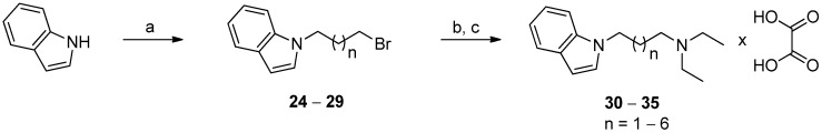 Scheme 2