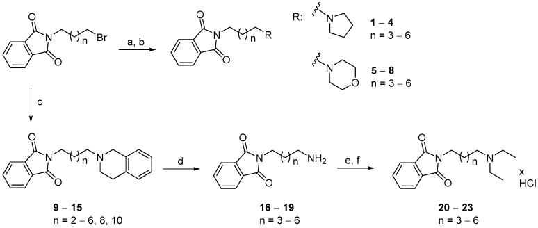 Scheme 1