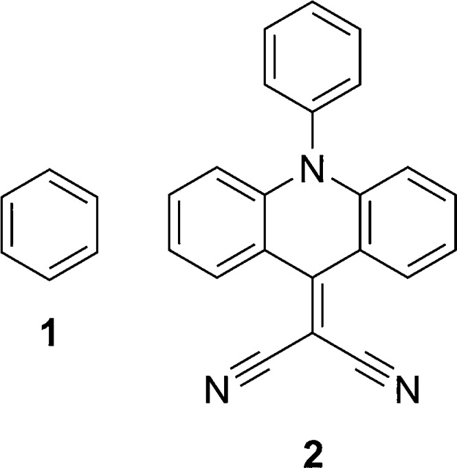 Chart 1