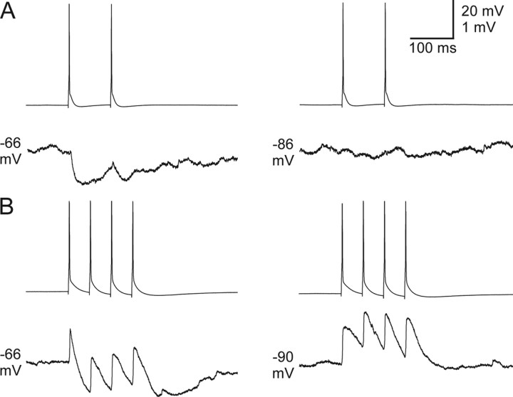 Figure 9.