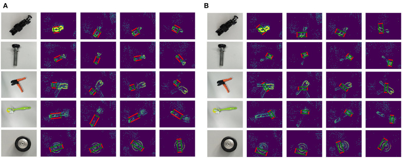 Figure 7