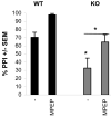 Fig.1