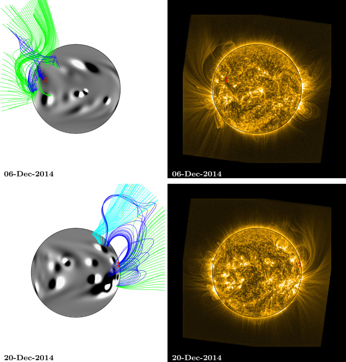 Figure 7