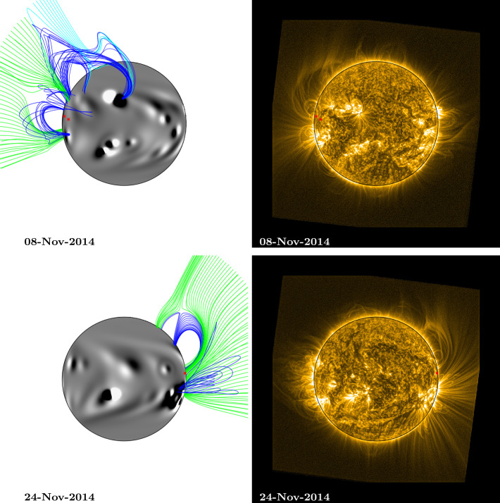 Figure 6