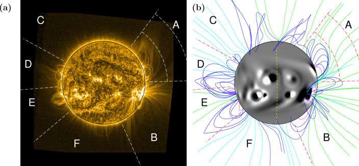 Figure 1