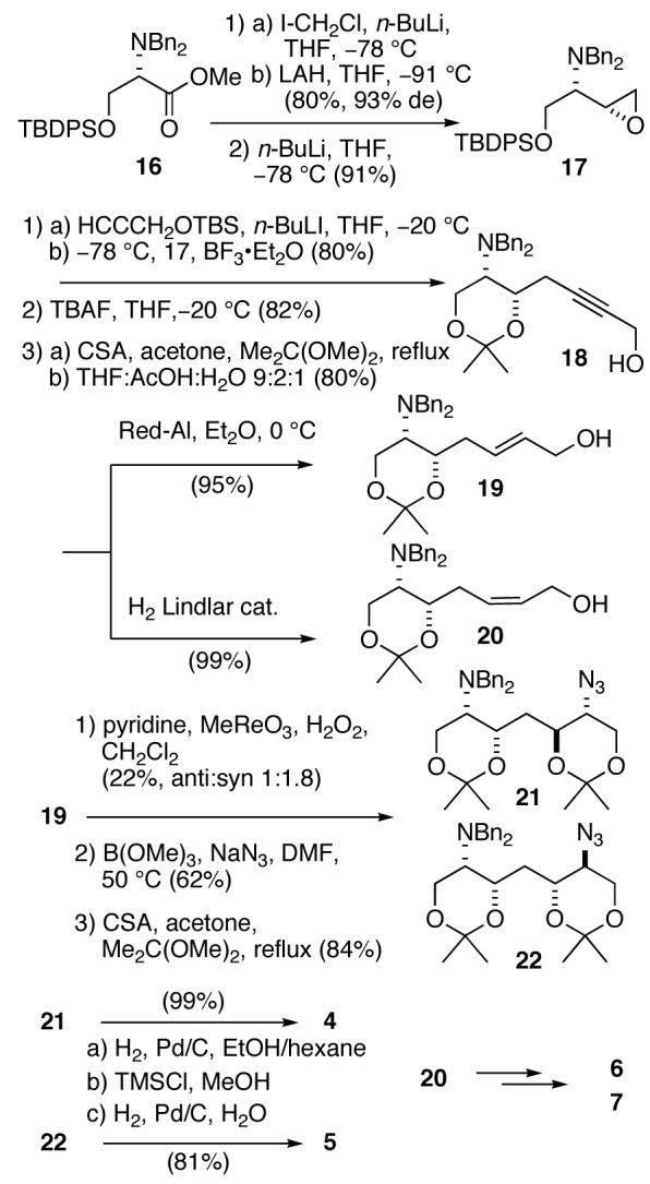 Scheme 2