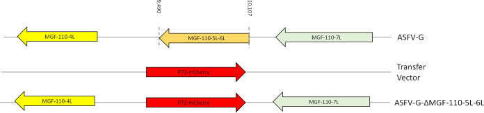 FIG 3