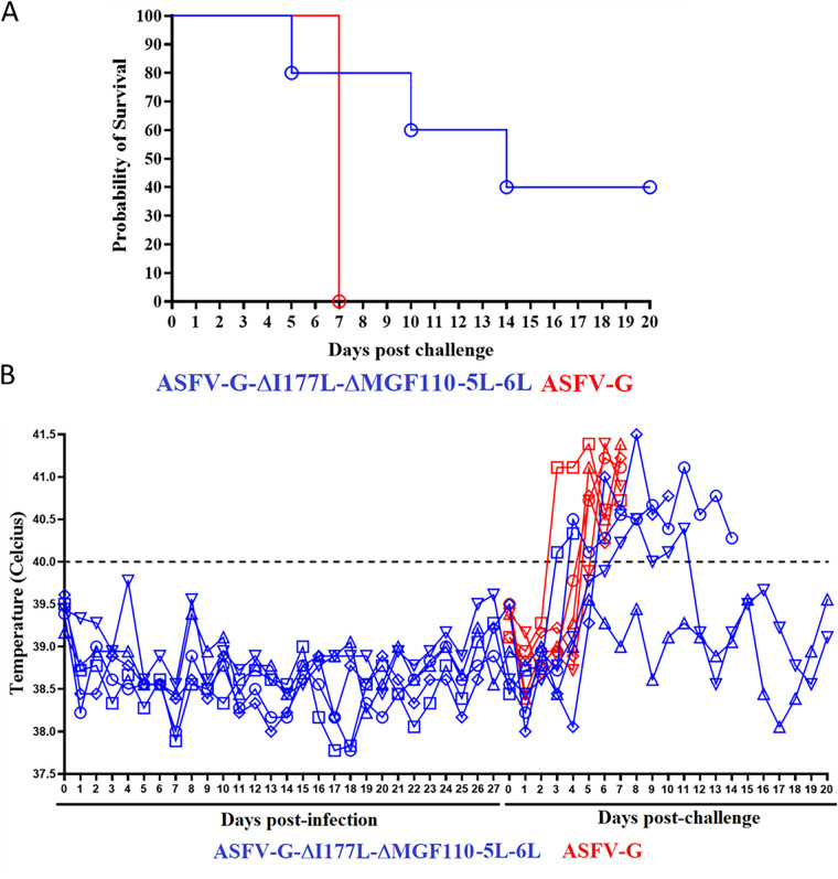 FIG 11