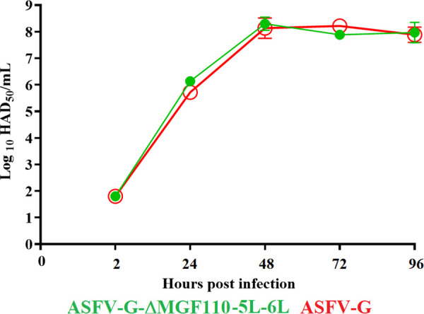 FIG 4