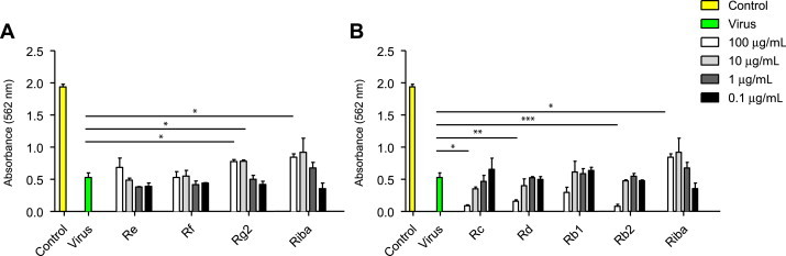 Fig. 2