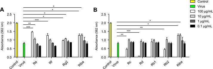 Fig. 1