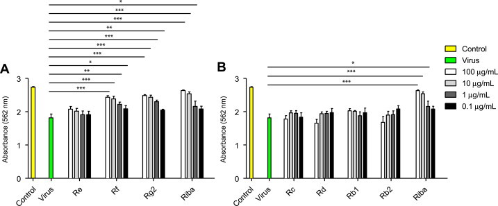 Fig. 3