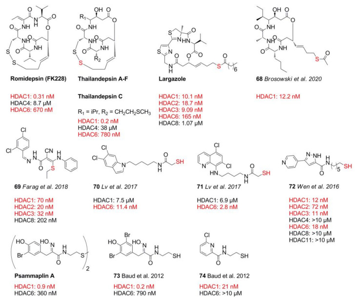 Figure 16