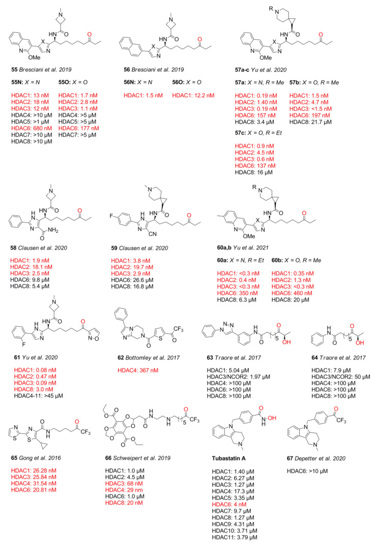 Figure 14