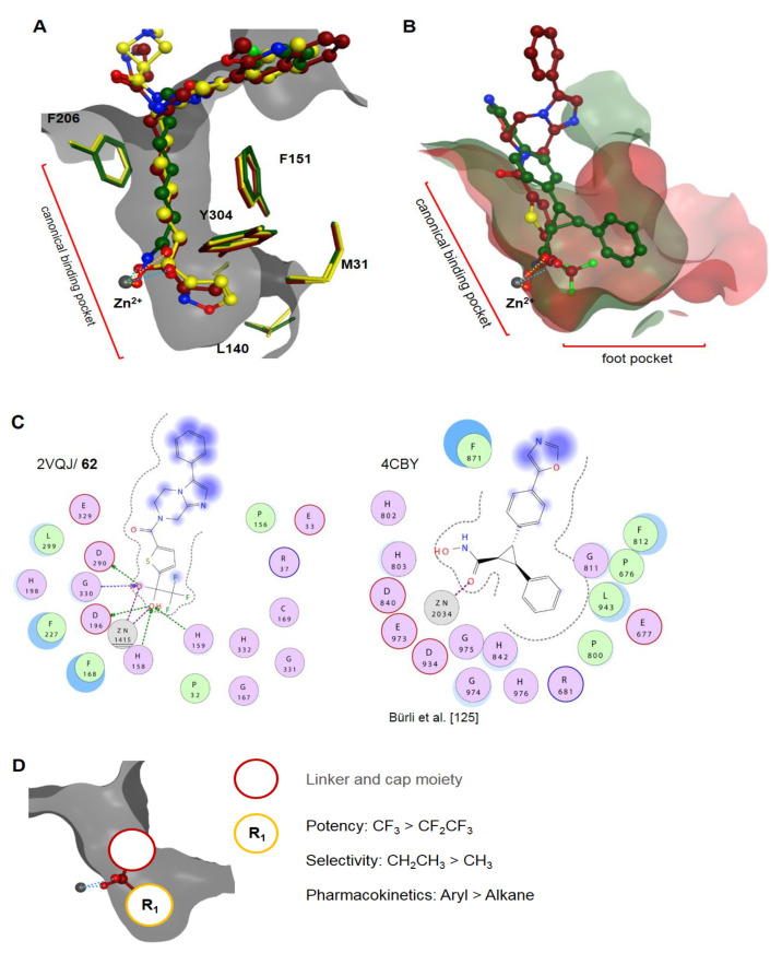 Figure 15