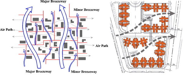 Fig. 25