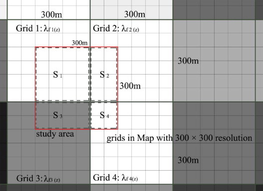 Fig. 9